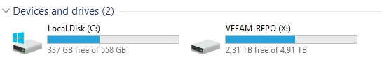 Windows-Explorer mit zwei Laufwerken: Systemplatte C: mit 337 GB frei von 558 GB und VEEAM-REPO auf X: mit 2,31 TB frei von 4,91 TB